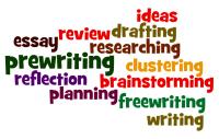 A number of brightly coloured words connected to the writing process such as, review, brainstorming, drafting, freewriting etc.