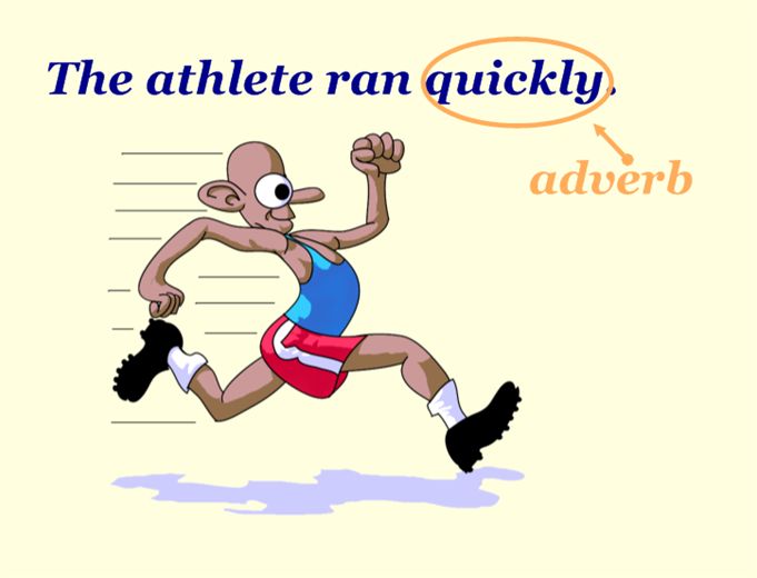 The athlete ran quickly. Quickly is the adjective.